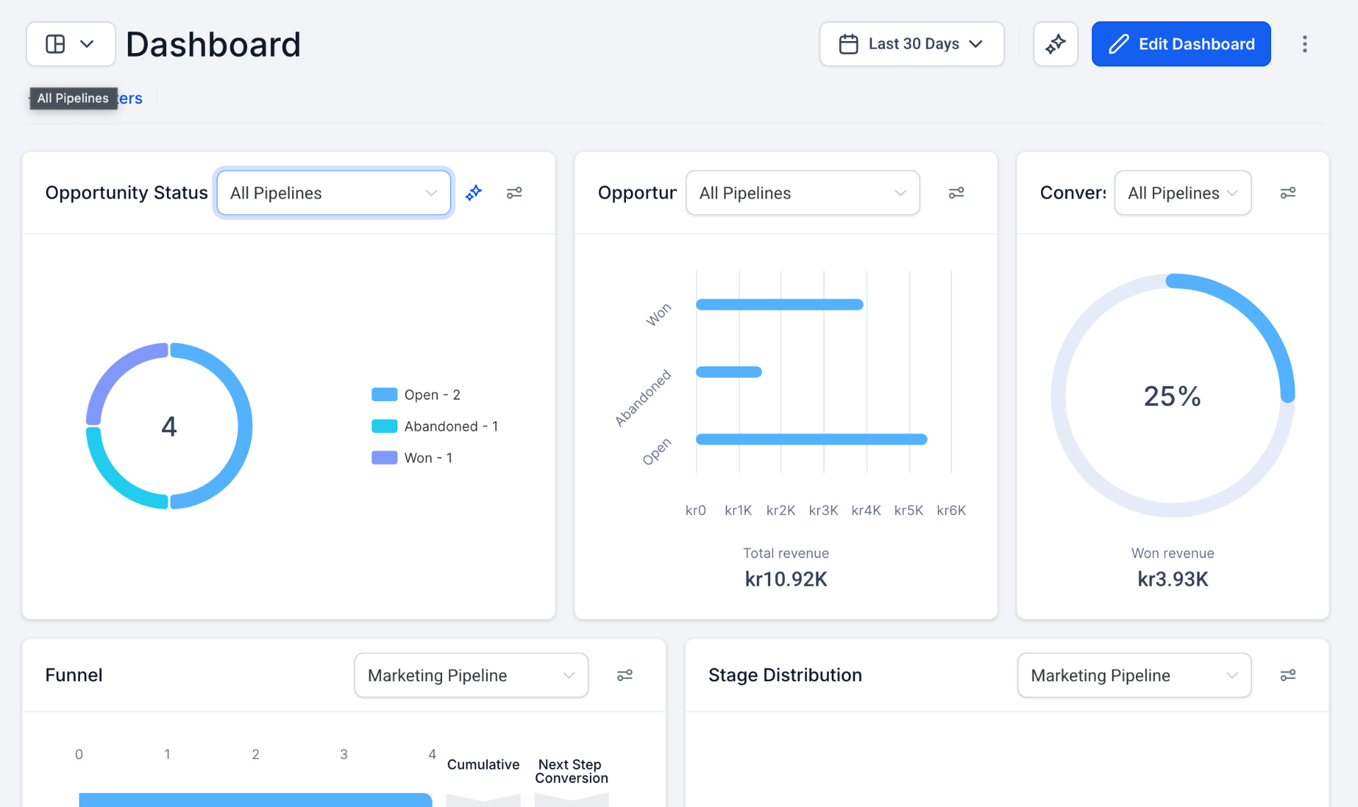 CRM & Kundregister